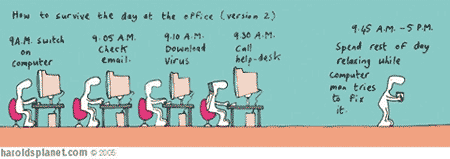 How To Survive The Day At The Office