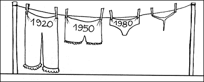 Underwear Darwinism